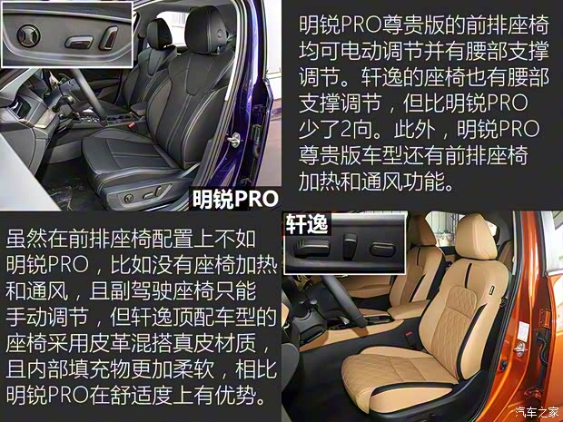上汽大众斯柯达 明锐 2021款 PRO TSI280 DSG尊贵版 上汽大众斯柯达 明锐 2021款 PRO TSI280 DSG尊贵版