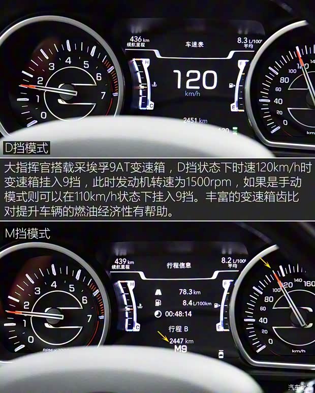 廣汽菲克Jeep 大指揮官 2018款 2.0T 基本型