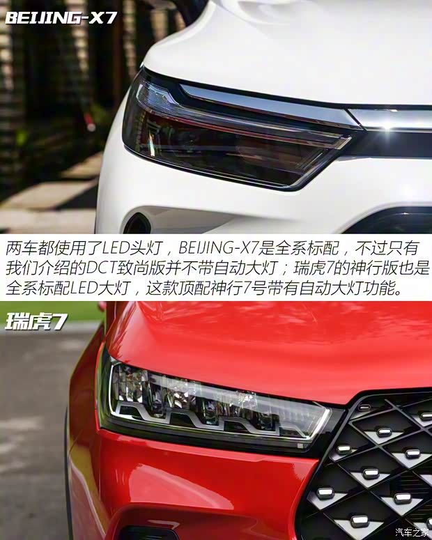 BEIJING汽车 BEIJING-X7 2020款 1.5TD DCT致尚版 BEIJING汽车 BEIJING-X7 2020款 1.5TD DCT致尚版