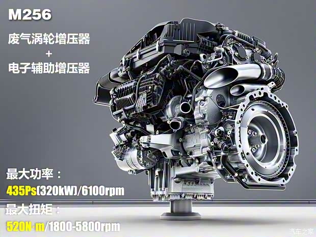 奔驰(进口) 奔驰S级 2018款 S 500 奔驰(进口) 奔驰S级 2018款 S 500