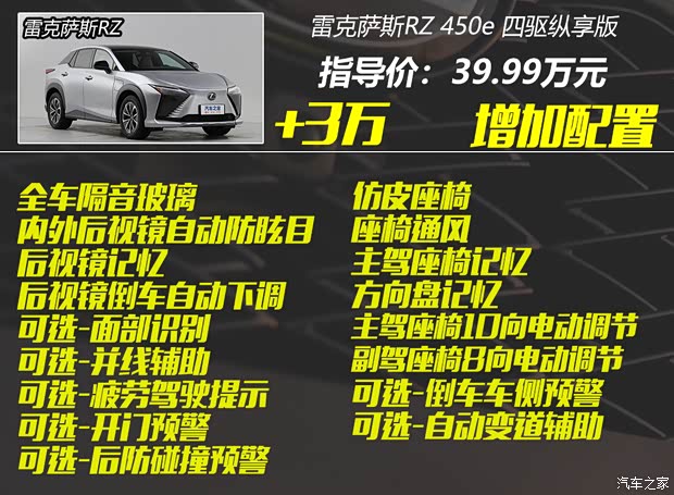 雷克萨斯 雷克萨斯RZ 2023款 450e 四驱纵行版