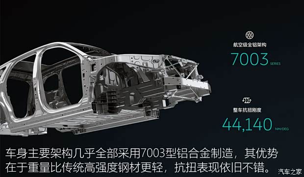 蔚來 蔚來ES8 2018款 創(chuàng)始版