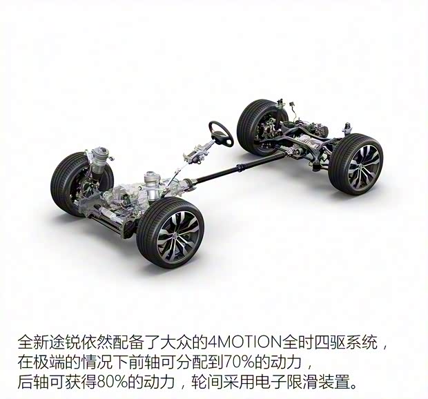 大眾(進(jìn)口) 途銳 2018款 R-Line