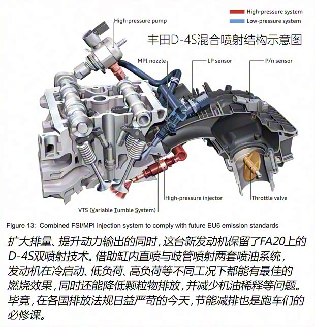 丰田(进口) 丰田86 2021款 GR 86 日本版