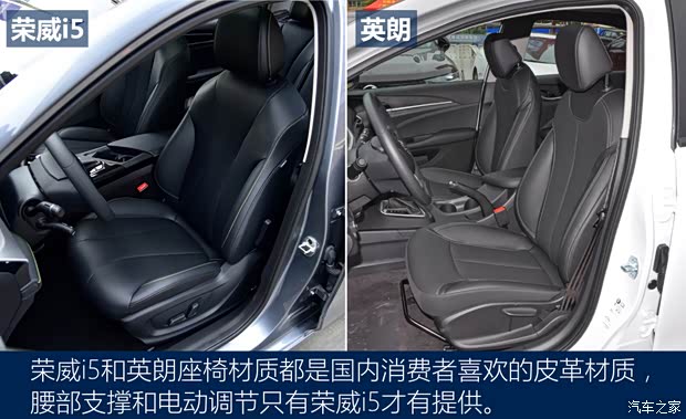 上汽集團 榮威i5 2021款 1.5L CVT星耀版