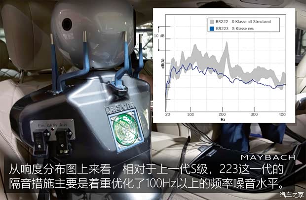 梅赛德斯-迈巴赫 迈巴赫S级 2021款 S 680 4MATIC 欧洲版 梅赛德斯-迈巴赫 迈巴赫S级 2021款 S 680 4MATIC 欧洲版