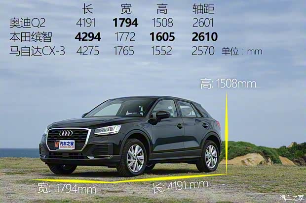 奧迪(進(jìn)口) 奧迪Q2 2016款 TFSI