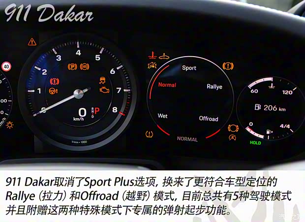 保时捷 保时捷911 2023款 Dakar 保时捷 保时捷911 2023款 Dakar
