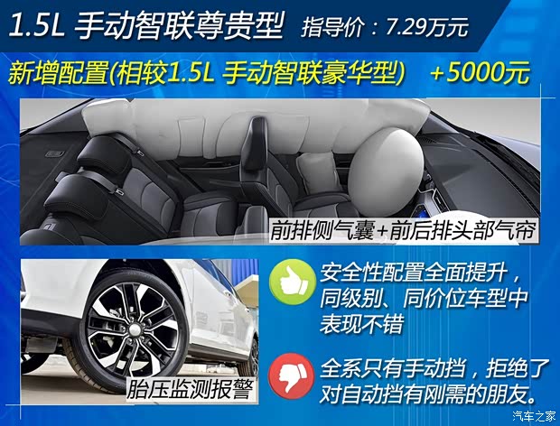 天津一汽 駿派A50 2018款 1.5L 手動(dòng)豪華型