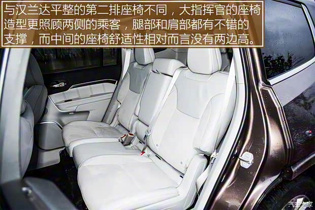 广汽菲克Jeep 大指挥官 2018款 基本型