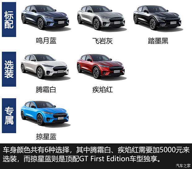 长安福特 Mustang Mach-E 2021款 GT First Edition 长安福特 Mustang Mach-E 2021款 GT First Edition