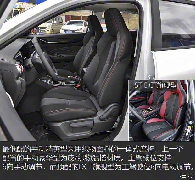 长安汽车 长安欧尚X5 2021款 1.6L 手动精英型 长安汽车 长安欧尚X5 2021款 1.6L 手动精英型