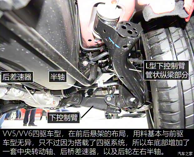 长城汽车 WEY VV5 2017款 2.0T 超豪型 长城汽车 WEY VV5 2017款 2.0T 超豪型