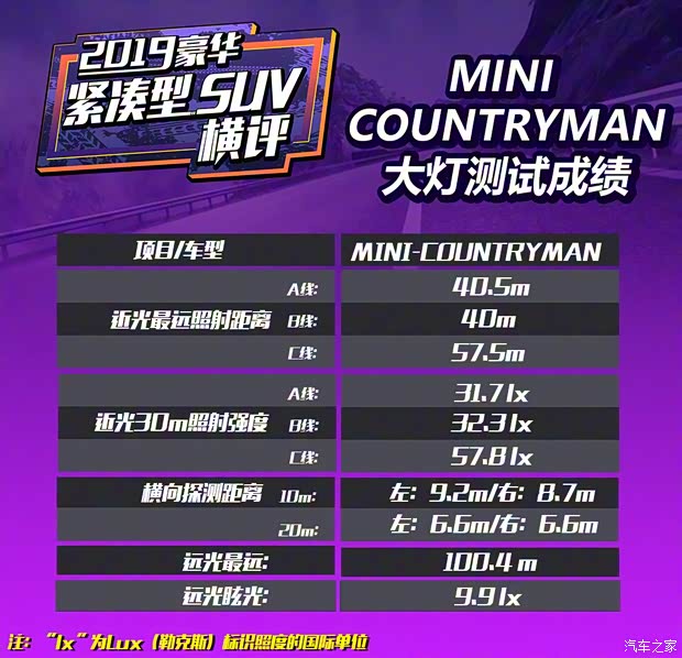 MINI MINI COUNTRYMAN 2019款 2.0T COOPER S ALL4 艺术家