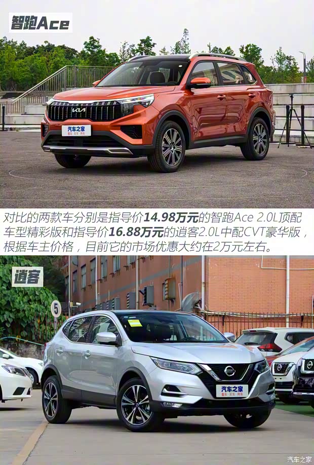 東風悅達起亞 智跑 2021款 Ace 2.0L 精彩版