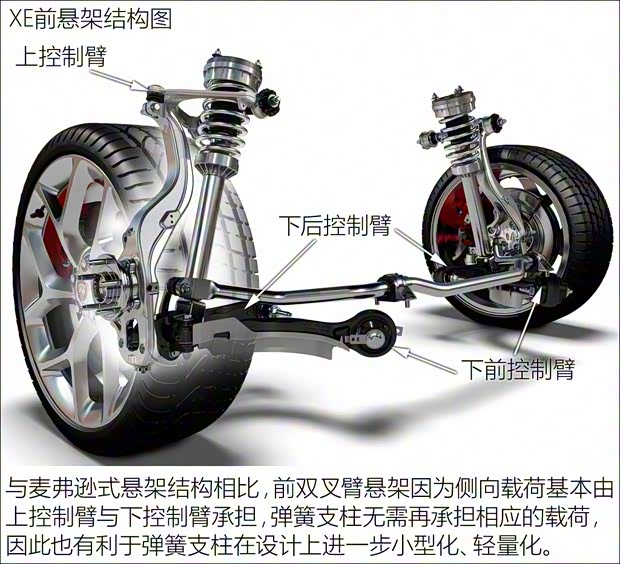 捷豹 捷豹XE 2018款 2.0T 300PS 四驅(qū)R-Sport運(yùn)動(dòng)版