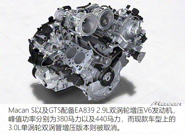 保时捷 Macan 2022款 原型车 保时捷 Macan 2022款 原型车