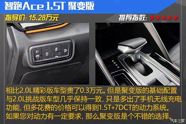 東風悅達起亞 智跑 2021款 Ace 1.5T GT Line 聚變版
