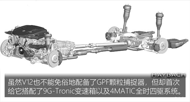梅赛德斯-迈巴赫 迈巴赫S级 2021款 S 680 4MATIC 欧洲版 梅赛德斯-迈巴赫 迈巴赫S级 2021款 S 680 4MATIC 欧洲版