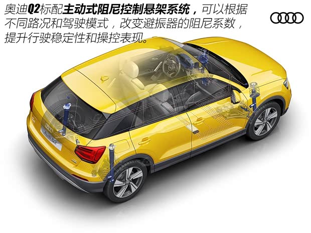 奥迪(进口) 奥迪Q2 2016款 TFSI