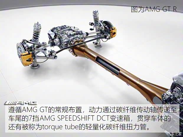 梅賽德斯-AMG AMG GT 2020款 AMG GT Black Series