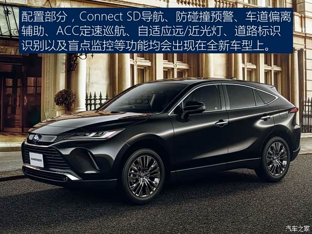 豐田(進口) Harrier 2020款 基本型