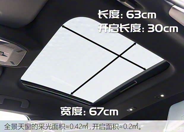 东风标致 标致408X 2023款 高配版