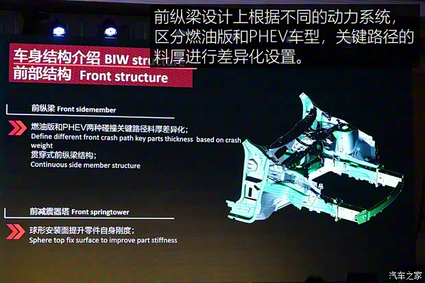 領克 領克02 2019款 1.5T DCT兩驅耀Pro版 國VI