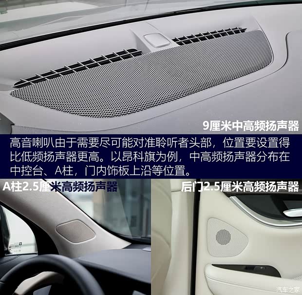 上汽通用別克 昂科旗 2020款 28T 四驅(qū)Avenir艾維亞