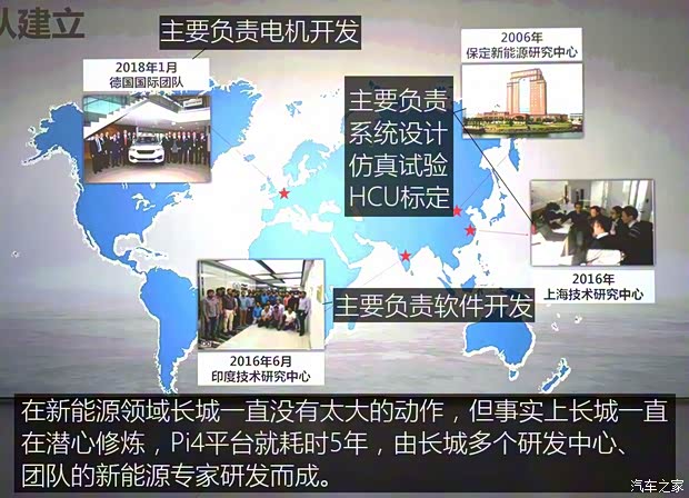 长城汽车 WEY P8 2018款 基本型 长城汽车 WEY P8 2018款 基本型