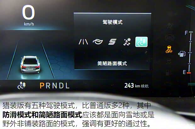 长安福特 福克斯 2021款 猎装版 EcoBoost 180 自动猎潮型 长安福特 福克斯 2021款 猎装版 EcoBoost 180 自动猎潮型