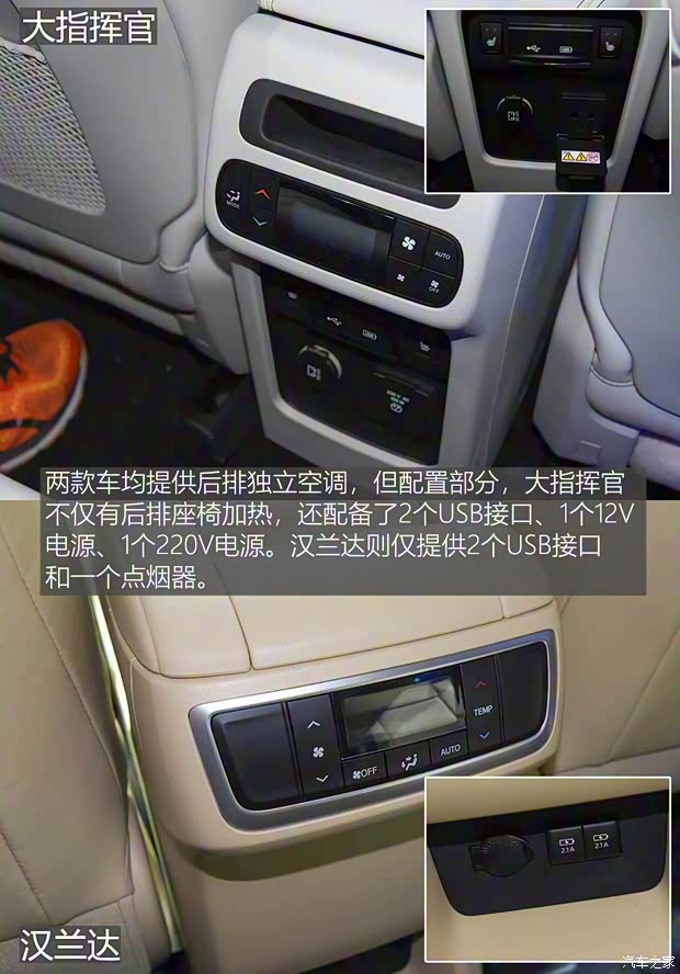 廣汽菲克Jeep 大指揮官 2018款 2.0T 四驅(qū)御享版 廣汽菲克Jeep 大指揮官 2018款 2.0T 四驅(qū)御享版