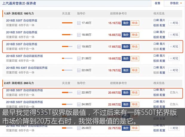 上汽通用雪佛兰 探界者 2017款 550T 自动四驱捍界版 上汽通用雪佛兰 探界者 2017款 550T 自动四驱捍界版