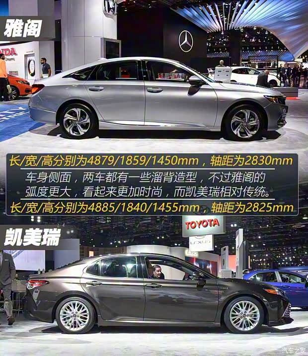 本田(進(jìn)口) 雅閣(海外) 2018款 基本型