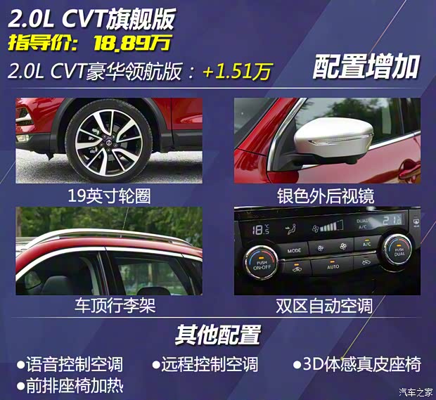 東風(fēng)日產(chǎn) 逍客 2021款 2.0L CVT豪華版