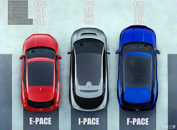 捷豹 捷豹I-PACE 2018款 基本型