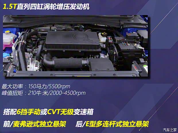 江汽集團(tuán) 思皓A5 2021款 1.5T CVT尊貴智聯(lián)型