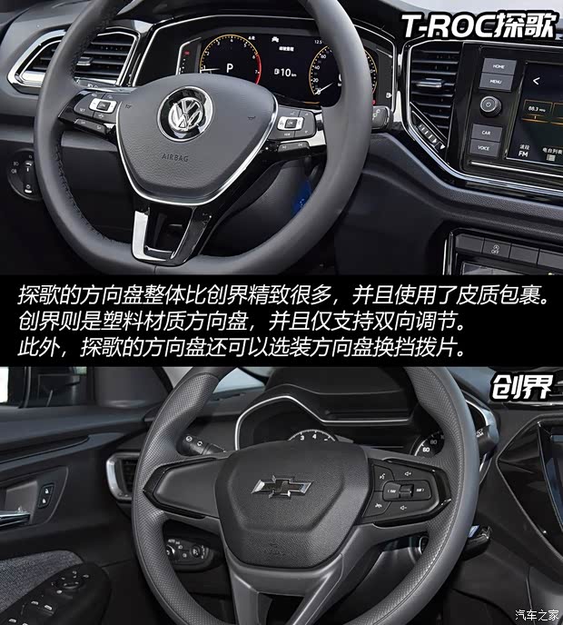 一汽-大眾 T-ROC探歌 2020款 280TSI DSG兩驅(qū)舒適型 一汽-大眾 T-ROC探歌 2020款 280TSI DSG兩驅(qū)舒適型