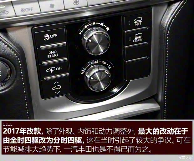 丰田(进口) 普拉多(进口) 2024款 美国版