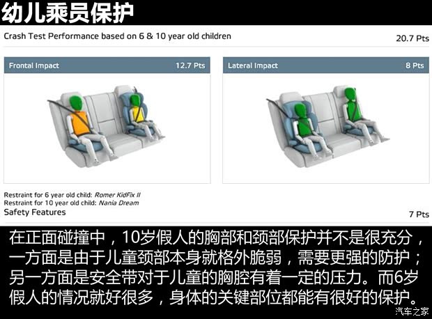 起亞(進(jìn)口) 斯汀格 2018款 2.0T GT+