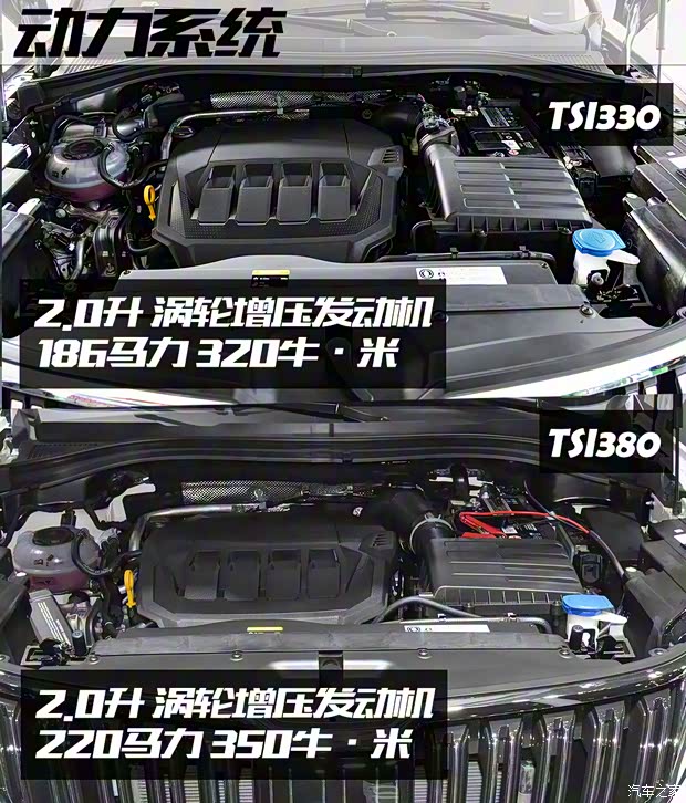 上汽大眾斯柯達(dá) 柯迪亞克 2021款 TSI330 7座兩驅(qū)豪華優(yōu)享版
