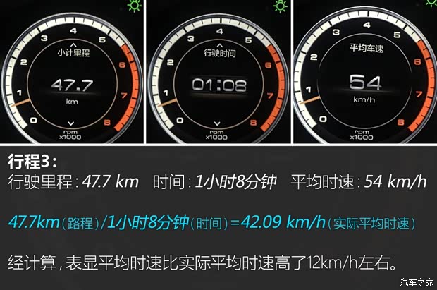 长城汽车 WEY VV7 2017款 VV7s 超豪型