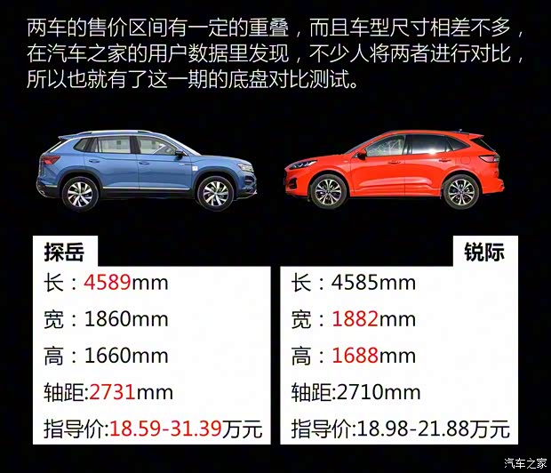 長(zhǎng)安福特 銳際 2020款 2.0T 四驅(qū)縱享款ST-LINE