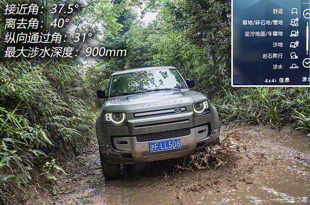 路虎(进口) 路虎卫士 2021款 90 P400 经典复刻版 路虎(进口) 路虎卫士 2021款 90 P400 经典复刻版