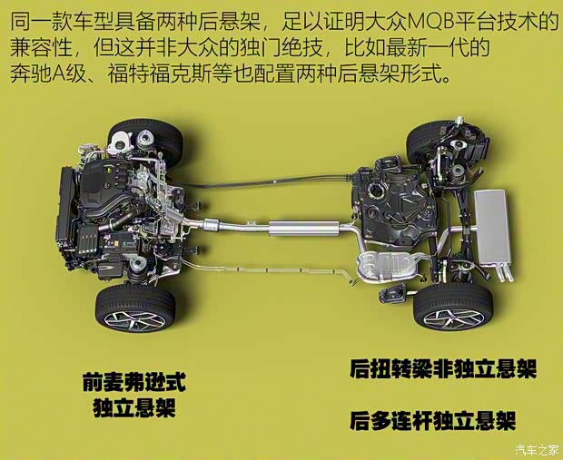 大眾(進口) 高爾夫(進口) 2020款 基本型
