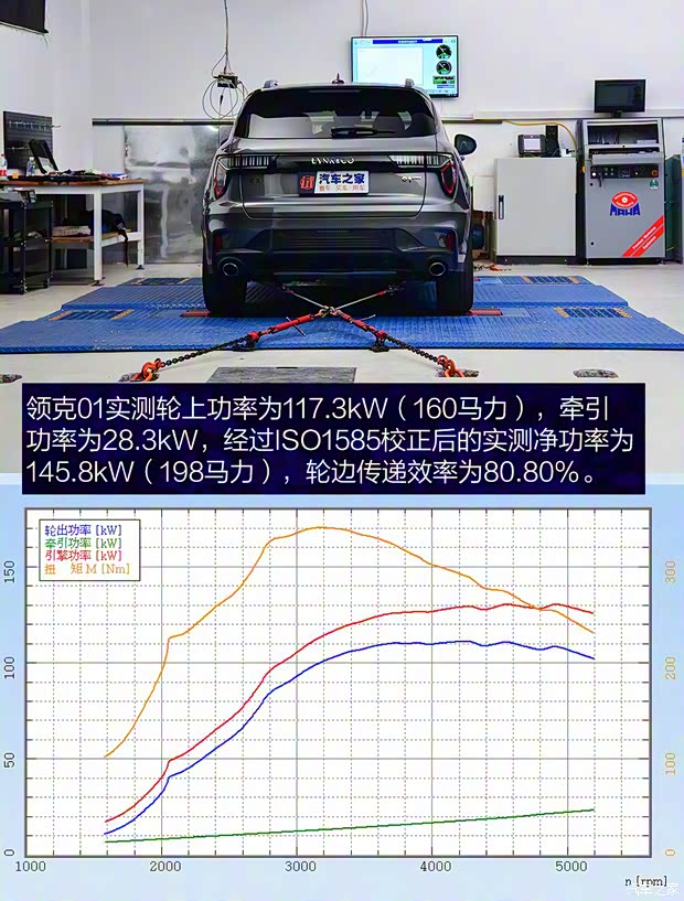 领克 领克01 2021款 2.0TD 四驱劲Halo 领克 领克01 2021款 2.0TD 四驱劲Halo