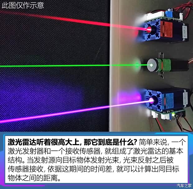 小鵬汽車 小鵬汽車P5 2021款 基本型
