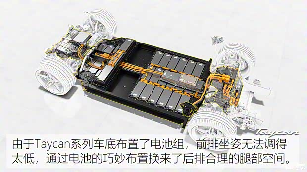保时捷 Taycan 2021款 Taycan Turbo S Cross Turismo 保时捷 Taycan 2021款 Taycan Turbo S Cross Turismo