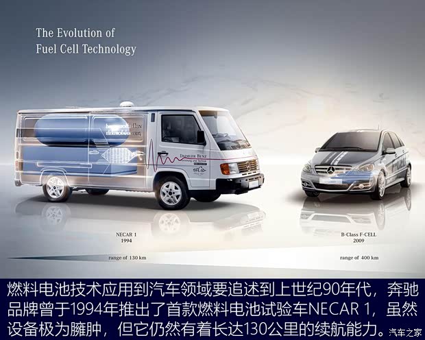 上汽大通 上汽大通MAXUS EUNIQ 7 2021款 旗艦版