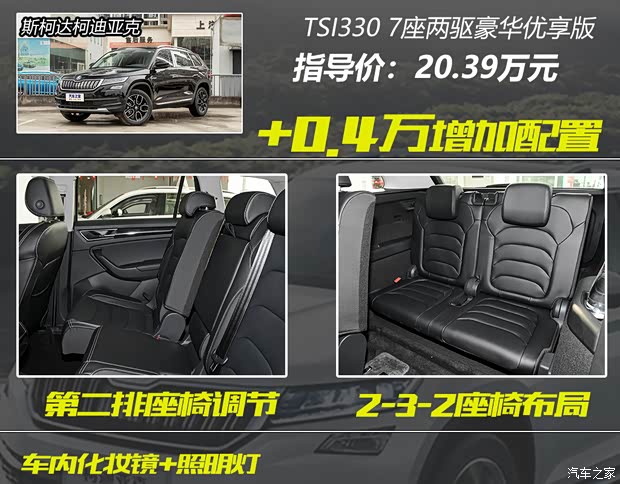 上汽大眾斯柯達(dá) 柯迪亞克 2021款 TSI330 7座兩驅(qū)豪華優(yōu)享版